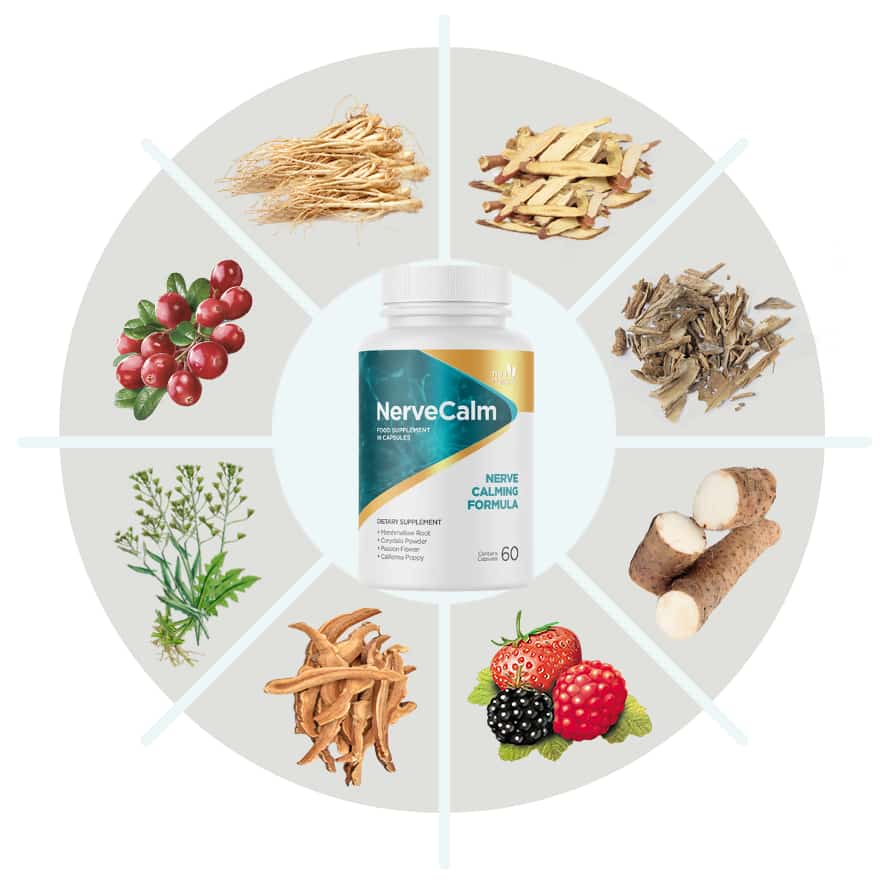 NerveCalm ingredients